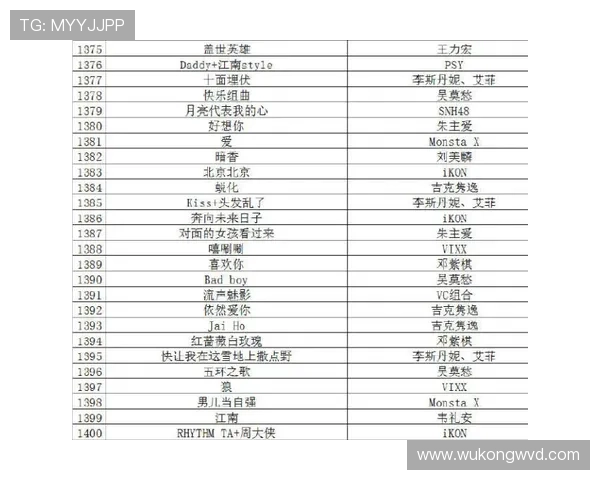 史梦瑶训练完顺手买了块表，价格够我交十年房租