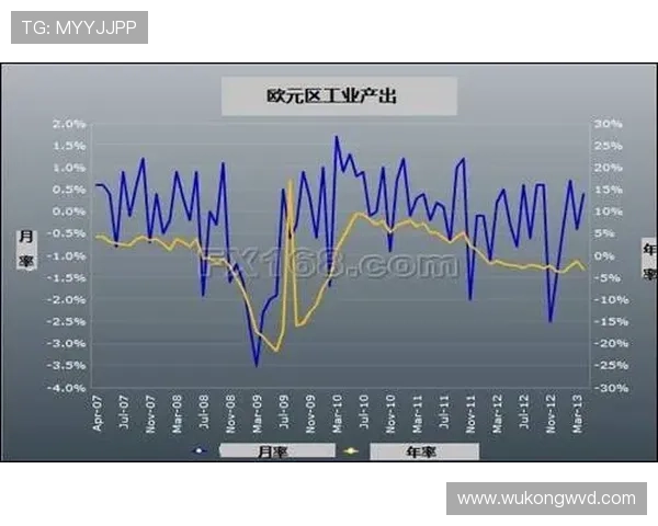 维尼修斯进攻效率与关键数据解析