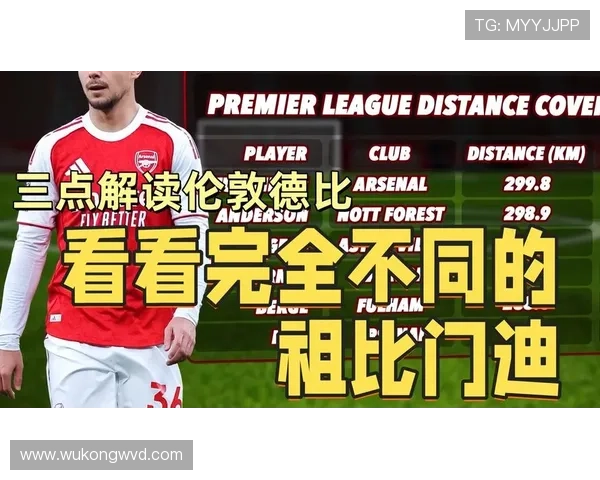 祖比门迪对进攻节奏的影响：组织核心还是拖慢推进？