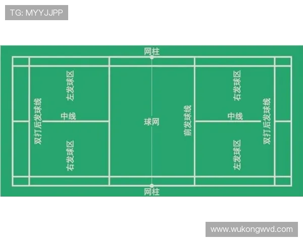 中圈开球规则详解：判罚标准与合理开球条件分析