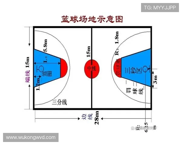 掌握防守三秒违例的判罚标准，篮球防守者必须了解的限制区域规则
