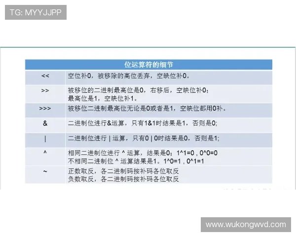 深入解析篮球比赛中判罚优先级规则的判定逻辑