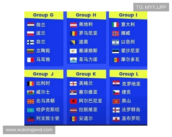 2026世界杯小组赛出线规则如何规定晋级名额