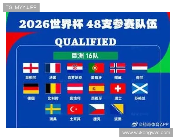 奥地利冲击2026美加墨世界杯：萨比策领衔能否突围欧洲区预选赛