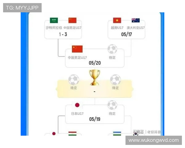 沙特队2026世界杯晋级形势分析 亚洲劲旅能否再创奇迹 沙特队2026世界杯晋级形势分析 亚洲劲旅能否再创奇迹