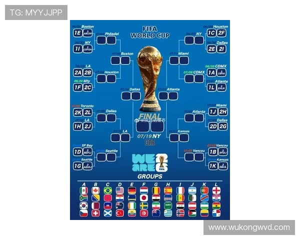 2026世界杯最新顺位判定规则