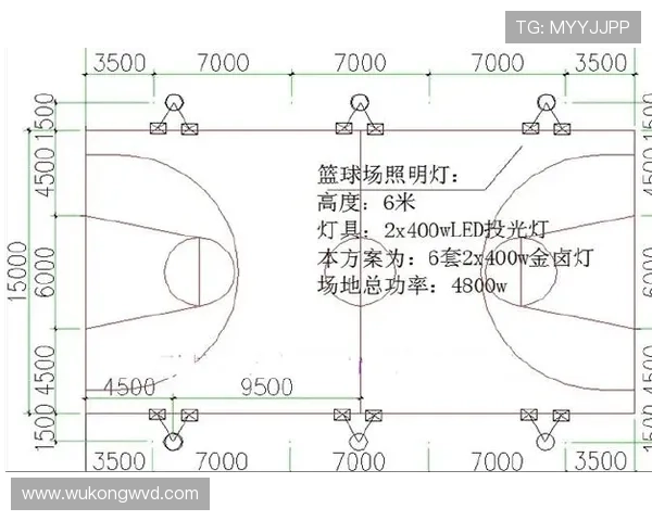 详解篮球挑战判罚规则的适用时机与判定标准