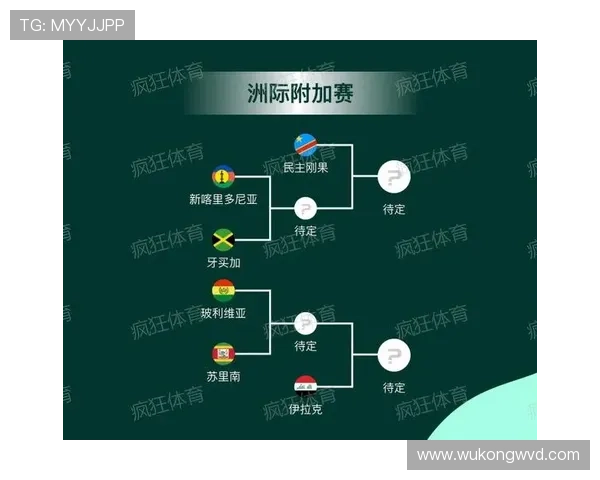 2026世界杯32强淘汰赛如何安排