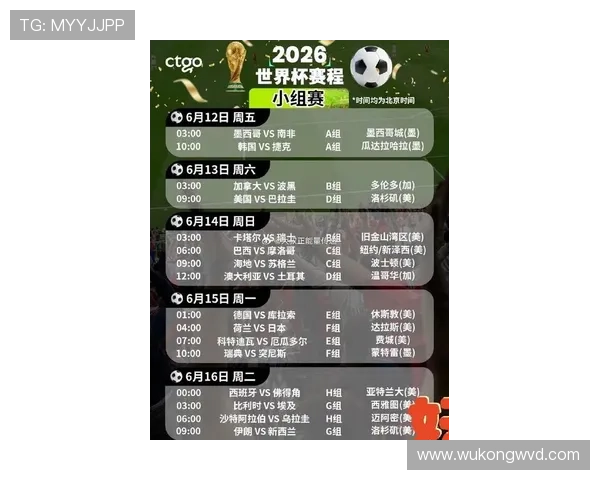 2026世界杯三国联合举办赛程是否公平