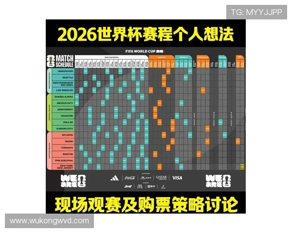 2026世界杯出线计算方式详解
