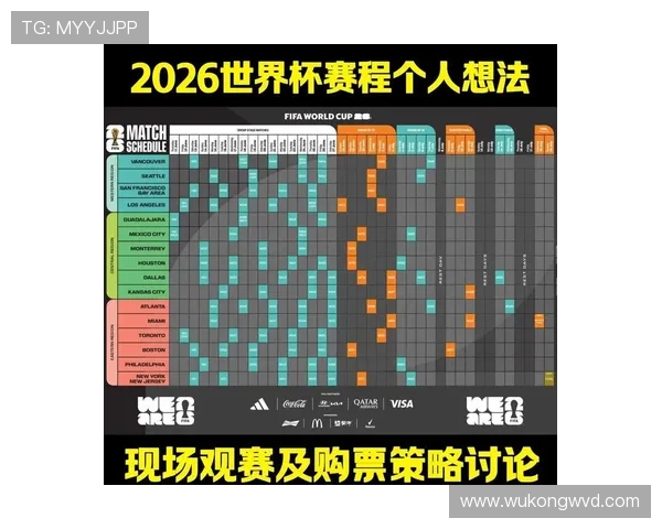 2026世界杯赛程劣势球队分析 2026世界杯赛程劣势球队分析