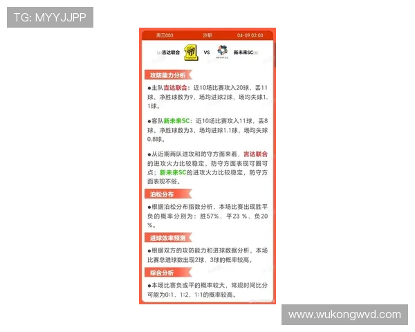 吉达联合教练组复盘近期比赛重点强化攻防转换细节 吉达联合教练组复盘近期比赛重点强化攻防转换细节