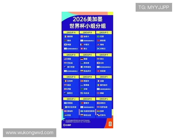 2026世界杯小组赛出线球队名单：各组前两名与最佳第三名